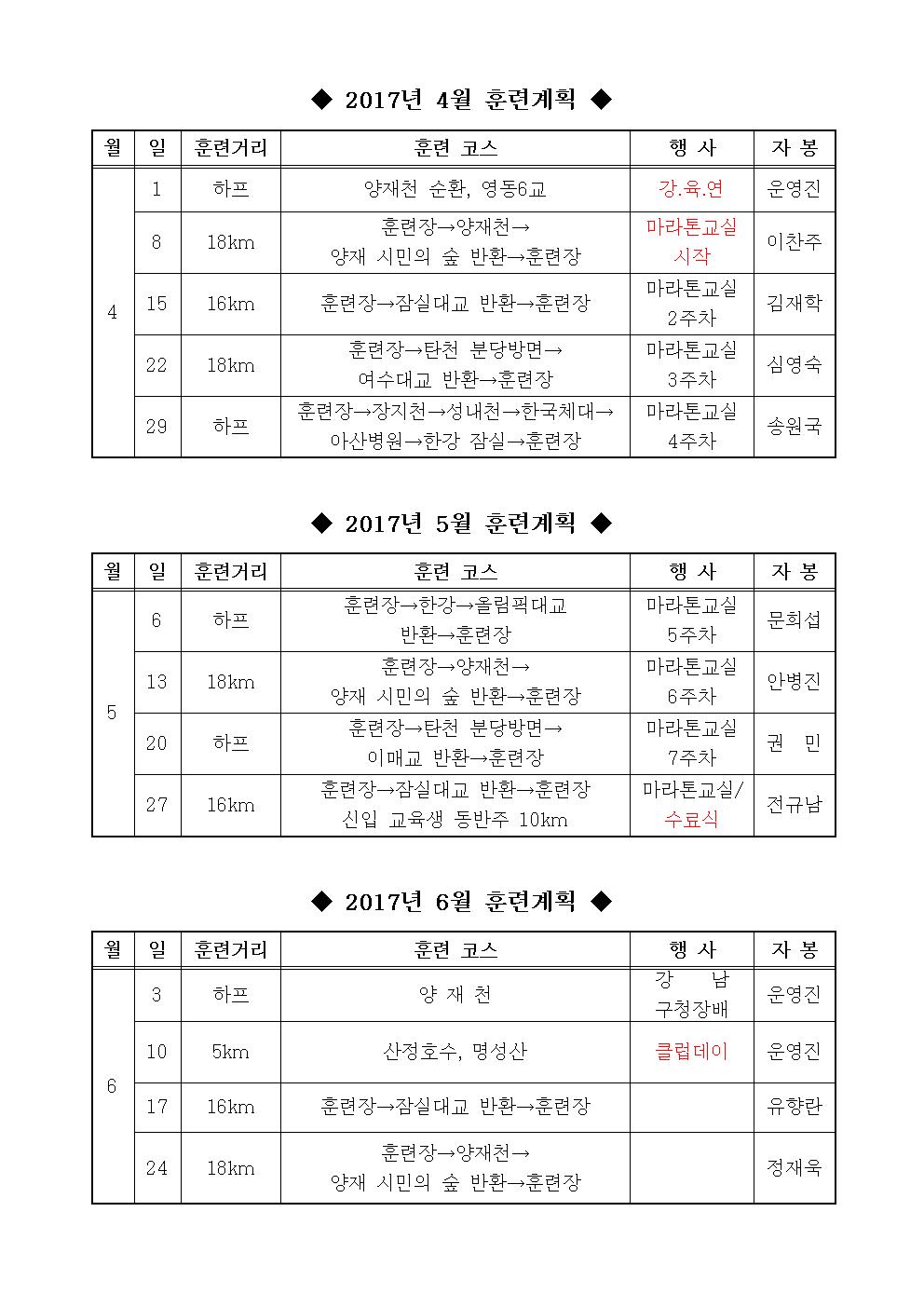 2017년 2분기 훈련계획001.jpg